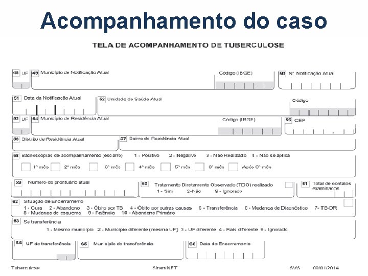 Acompanhamento do caso 