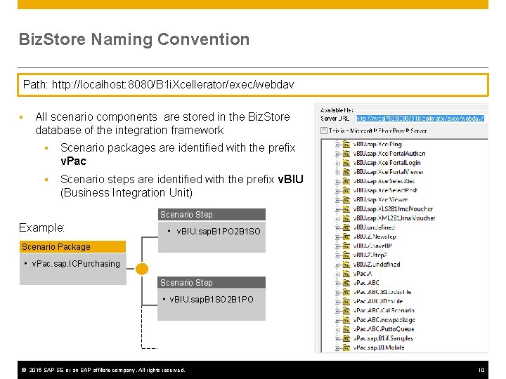 Biz. Store Naming Convention Path: http: //localhost: 8080/B 1 i. Xcellerator/exec/webdav § All scenario