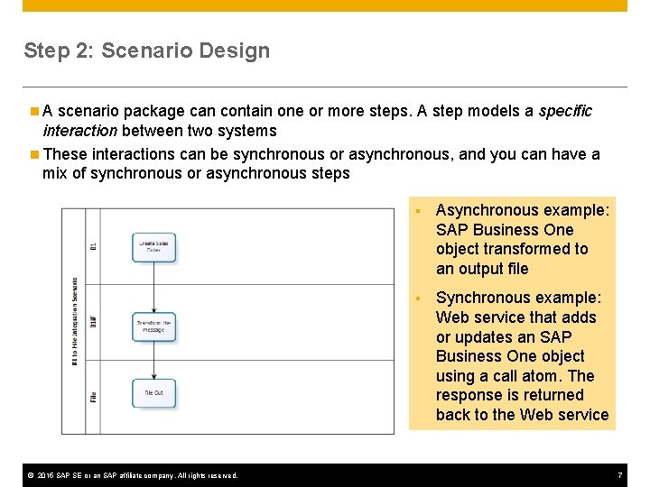 Step 2: Scenario Design n A scenario package can contain one or more steps.