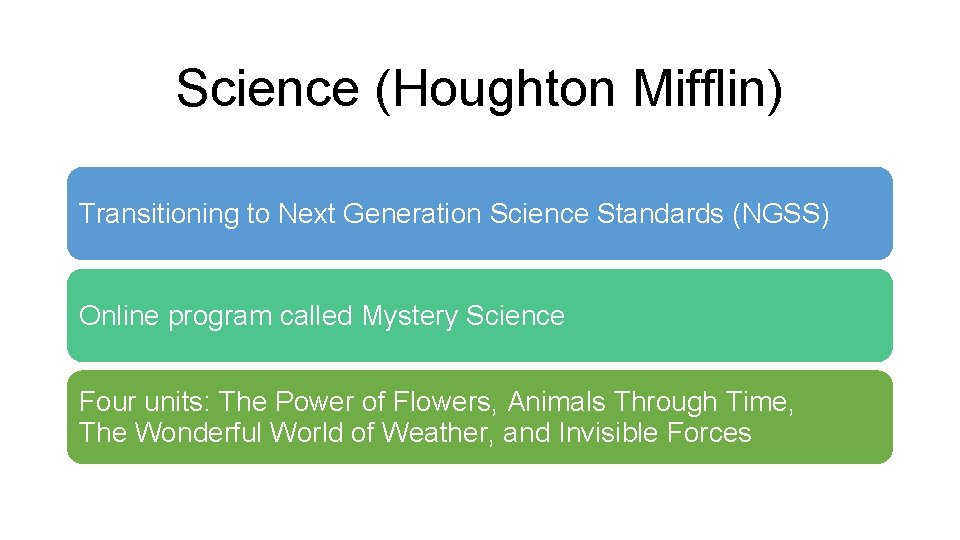Science (Houghton Mifflin) Transitioning to Next Generation Science Standards (NGSS) Online program called Mystery