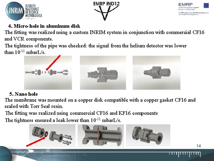 4. Micro-hole in aluminum disk The fitting was realized using a custom INRIM system