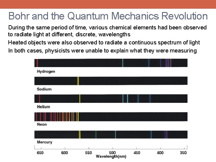 Bohr and the Quantum Mechanics Revolution During the same period of time, various chemical