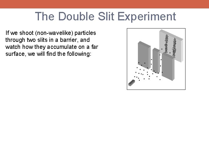 The Double Slit Experiment If we shoot (non-wavelike) particles through two slits in a