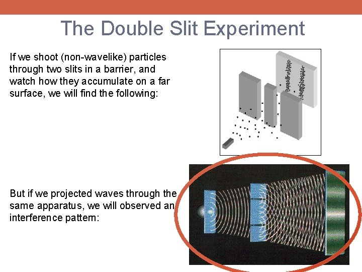 The Double Slit Experiment If we shoot (non-wavelike) particles through two slits in a