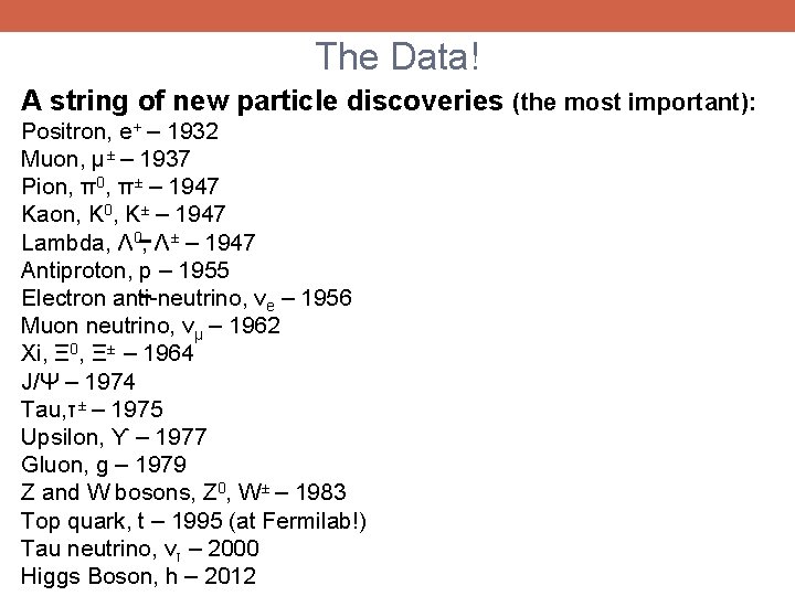 The Data! A string of new particle discoveries (the most important): Positron, e+ –