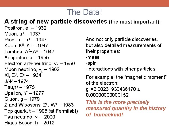 The Data! A string of new particle discoveries (the most important): Positron, e+ –