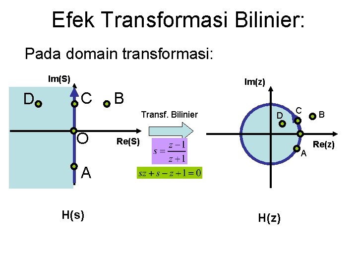 Efek Transformasi Bilinier: Pada domain transformasi: Im(S) D Im(z) C B Transf. Bilinier O