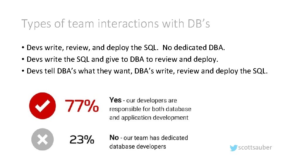 Types of team interactions with DB’s • Devs write, review, and deploy the SQL.