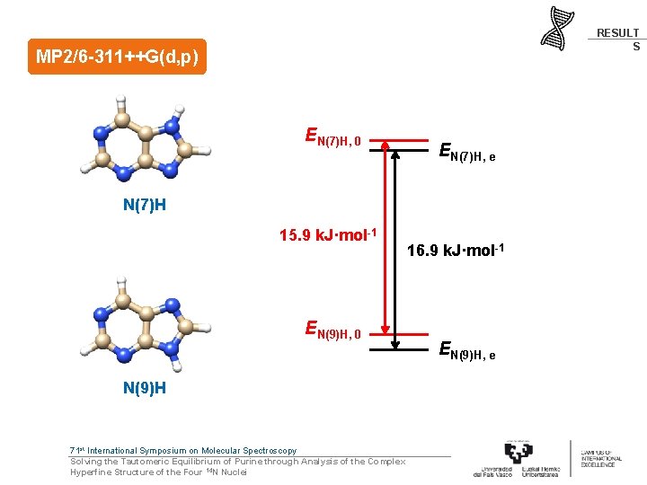 RESULT S MP 2/6 -311++G(d, p) EN(7)H, 0 EN(7)H, e N(7)H 15. 9 k.