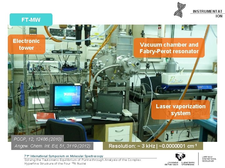 INSTRUMENTAT ION FT-MW Electronic tower Vacuum chamber and Fabry-Perot resonator Laser vaporization system PCCP,
