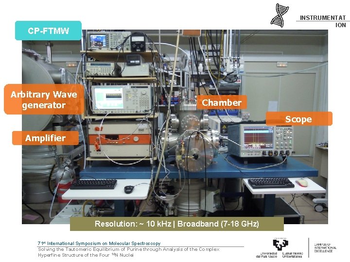 INSTRUMENTAT ION CP-FTMW Arbitrary Wave generator Chamber Scope Amplifier Resolution: ~ 10 k. Hz