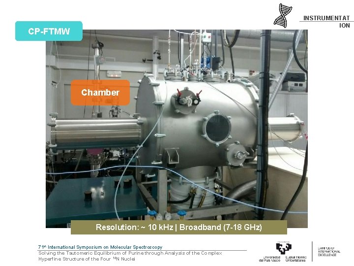 INSTRUMENTAT ION CP-FTMW Chamber Resolution: ~ 10 k. Hz | Broadband (7 -18 GHz)