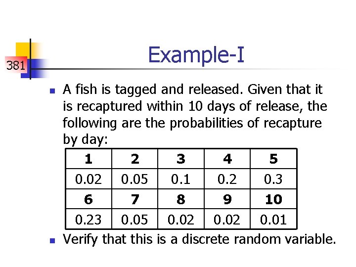 Example-I 381 n n A fish is tagged and released. Given that it is