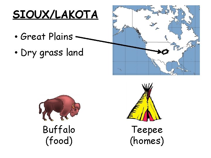 SIOUX/LAKOTA • Great Plains • Dry grass land Buffalo (food) Teepee (homes) 