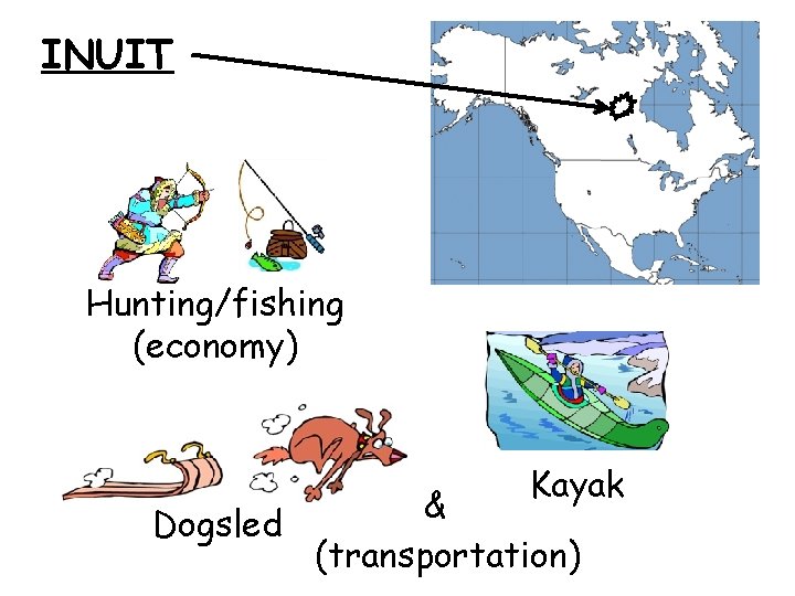 INUIT Hunting/fishing (economy) Kayak & Dogsled (transportation) 