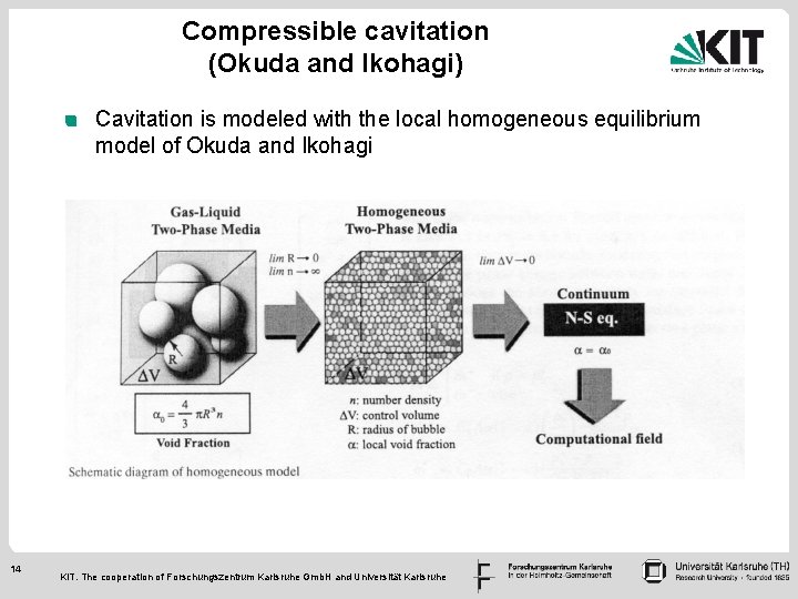 Compressible cavitation (Okuda and Ikohagi) Cavitation is modeled with the local homogeneous equilibrium model