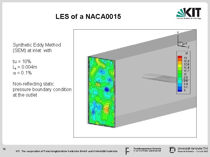 LES of a NACA 0015 Synthetic Eddy Method (SEM) at inlet with tu =