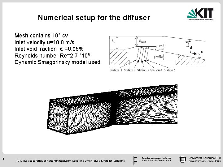 Numerical setup for the diffuser Mesh contains 107 cv Inlet velocity u=10. 8 m/s