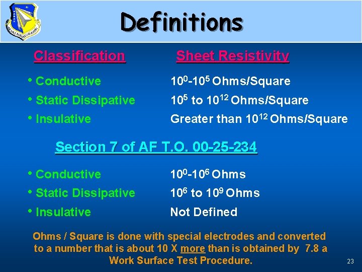 Definitions Classification Sheet Resistivity • Conductive • Static Dissipative • Insulative 100 -105 Ohms/Square