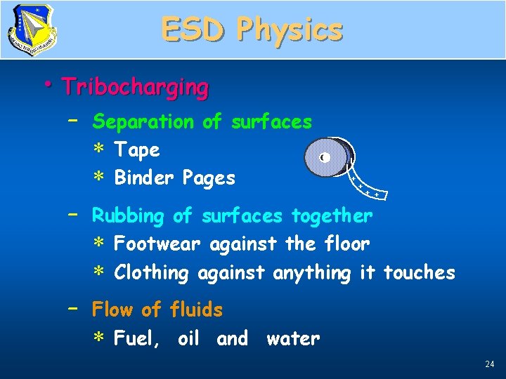 ESD Physics, 1 st of 6 • Tribocharging – Separation of surfaces * Tape