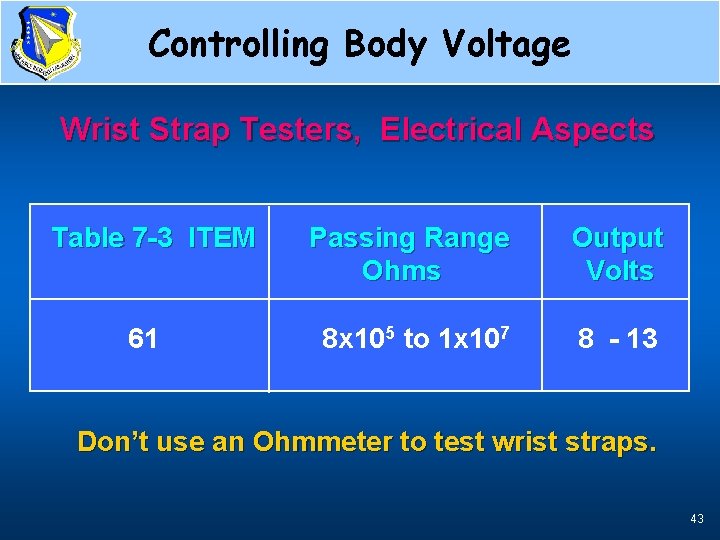 Controlling Body Voltage Wrist Strap Testing Wrist Strap Testers, Electrical Aspects Table 7 -3