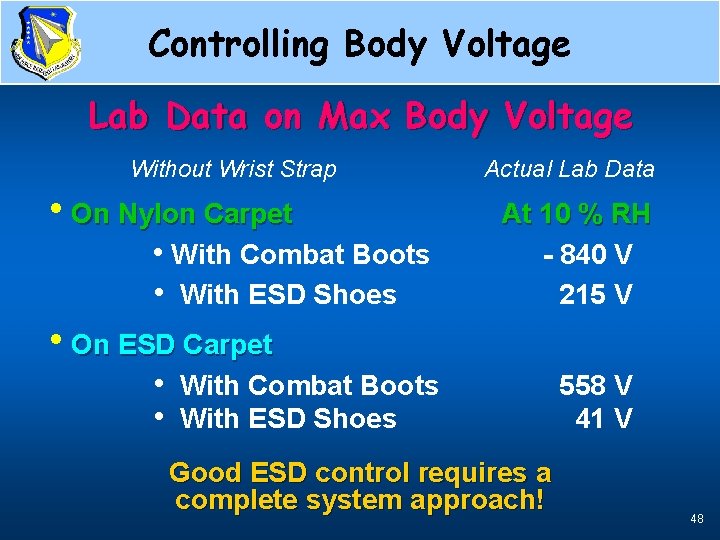 Controlling Body Voltage Footwear/Floor System Lab Data on Max Body Voltage Without Wrist Strap