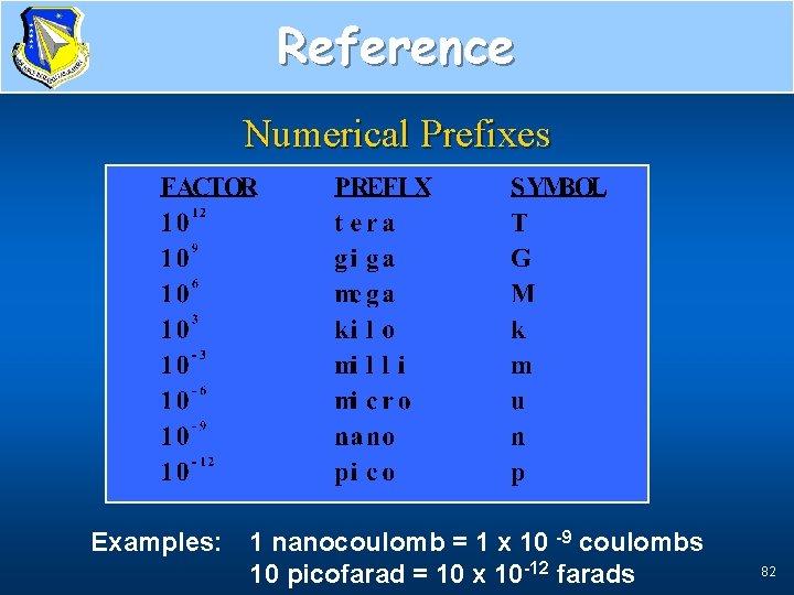 Reference Numerical Prefixes Examples: 1 nanocoulomb = 1 x 10 -9 coulombs 10 picofarad