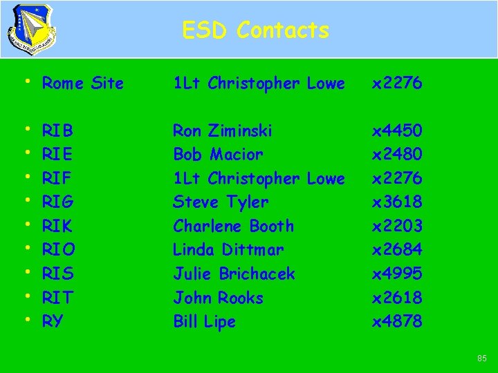 ESD Contacts • Rome Site 1 Lt Christopher Lowe x 2276 • • •