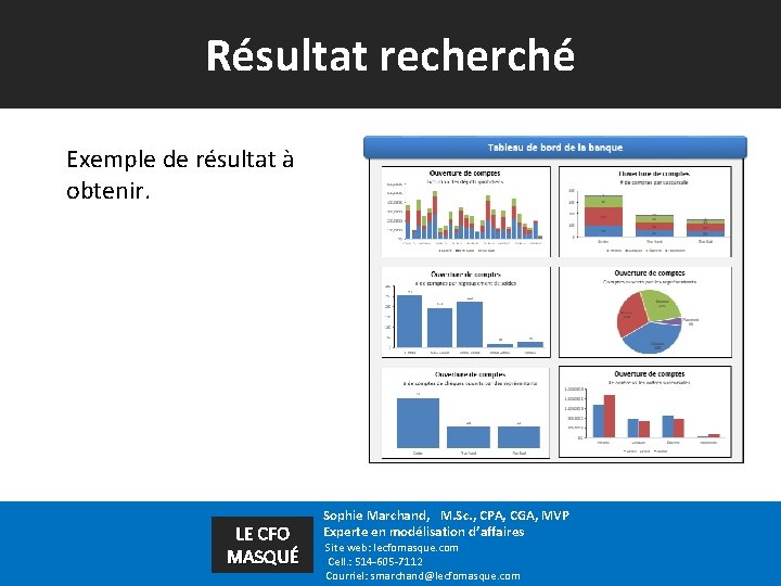 Résultat recherché Exemple de résultat à obtenir. LE CFO MASQUÉ Sophie Marchand, M. Sc.