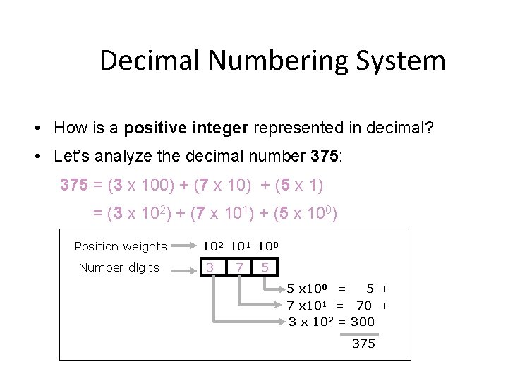 Decimal Numbering System • How is a positive integer represented in decimal? • Let’s