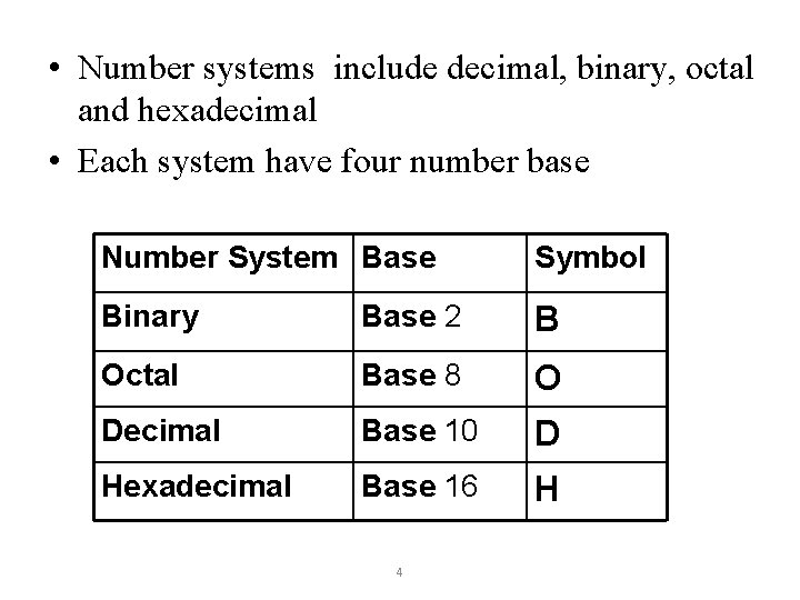  • Number systems include decimal, binary, octal and hexadecimal • Each system have