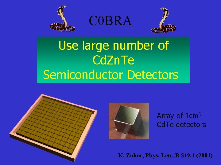 C 0 BRA Use large number of Cd. Zn. Te Semiconductor Detectors Array of