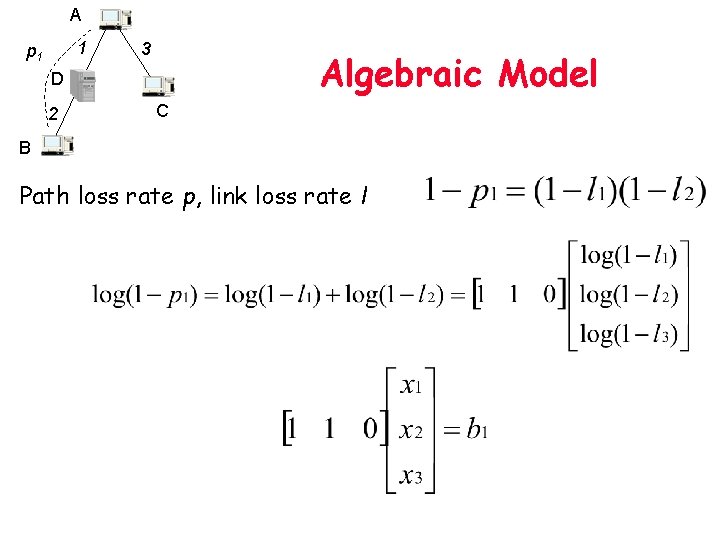 A 1 p 1 3 Algebraic Model D 2 C B Path loss rate