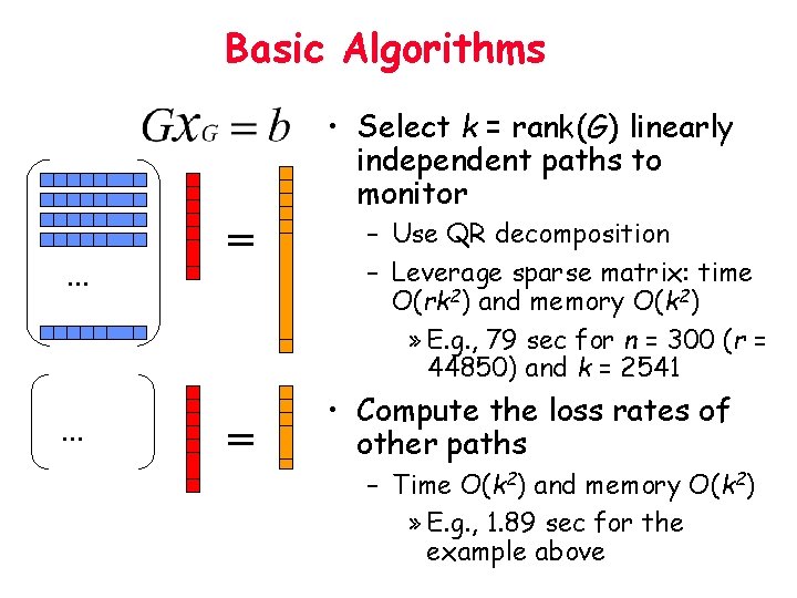 Basic Algorithms • Select k = rank(G) linearly independent paths to monitor … …