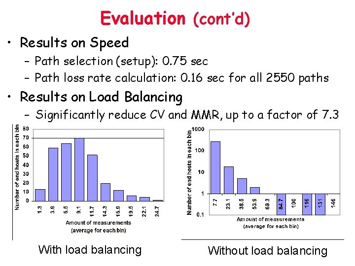 Evaluation (cont’d) • Results on Speed – Path selection (setup): 0. 75 sec –