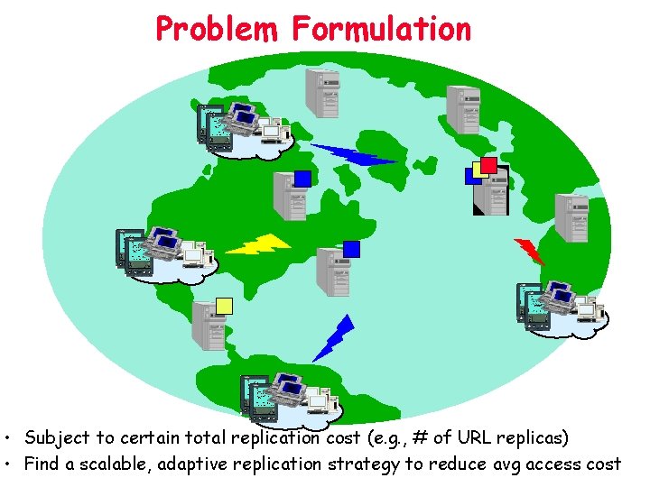 Problem Formulation • Subject to certain total replication cost (e. g. , # of