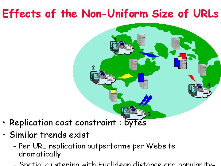 Effects of the Non-Uniform Size of URLs 1 2 4 • Replication cost constraint