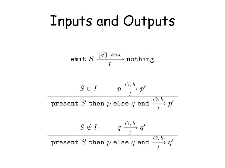 Inputs and Outputs 