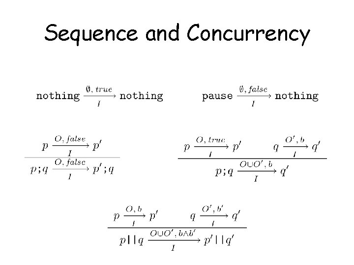 Sequence and Concurrency 