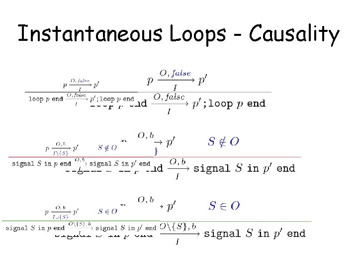 Instantaneous Loops - Causality 