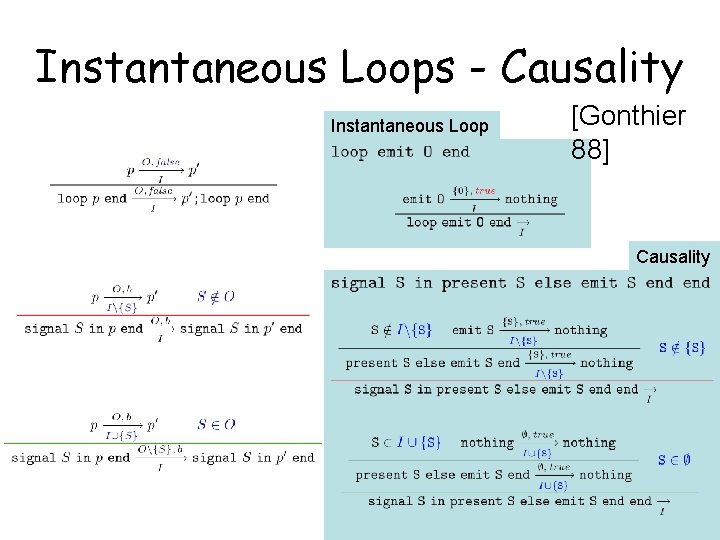 Instantaneous Loops - Causality Instantaneous Loop [Gonthier 88] Causality 