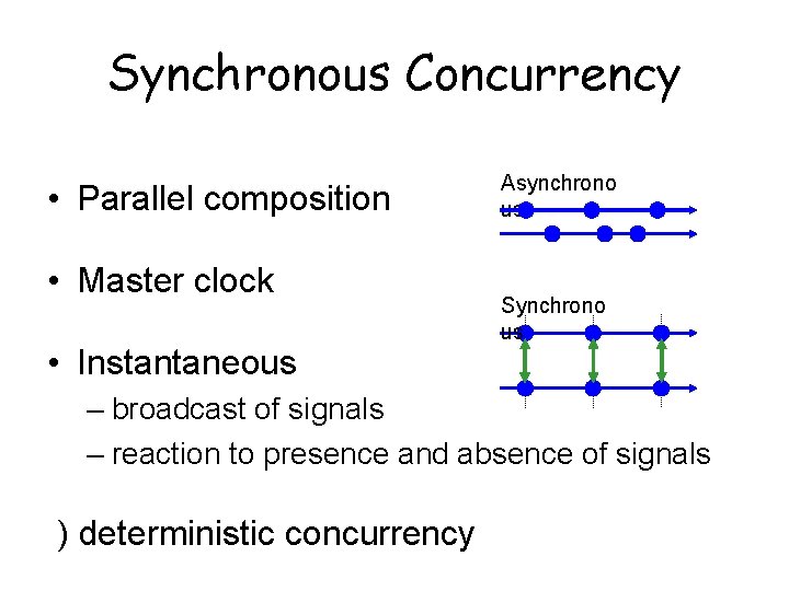 Synchronous Concurrency • Parallel composition • Master clock • Instantaneous Asynchrono us Synchrono us