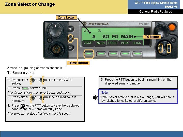 XTL™ 5000 Digital Mobile Radio Model O 5 Zone Select or Change General Radio