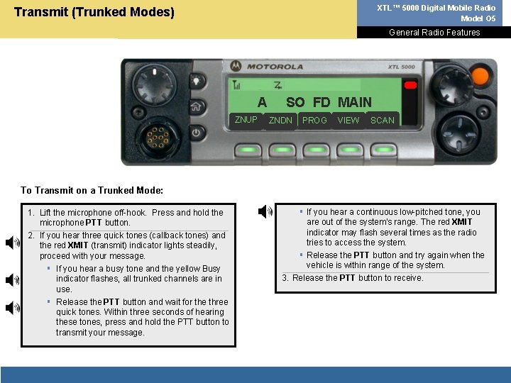 XTL™ 5000 Digital Mobile Radio Model O 5 Transmit (Trunked Modes) General Radio Features