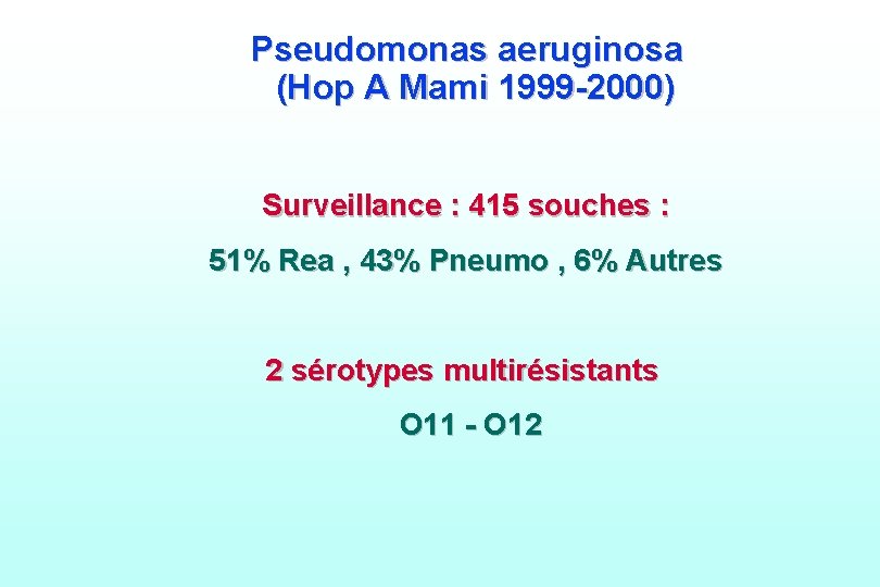  Pseudomonas aeruginosa (Hop A Mami 1999 -2000) Surveillance : 415 souches : 51%
