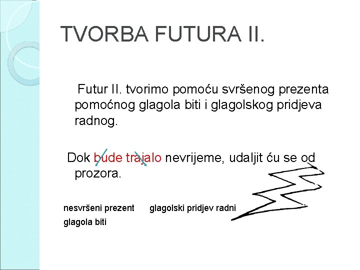 TVORBA FUTURA II. Futur II. tvorimo pomoću svršenog prezenta pomoćnog glagola biti i glagolskog