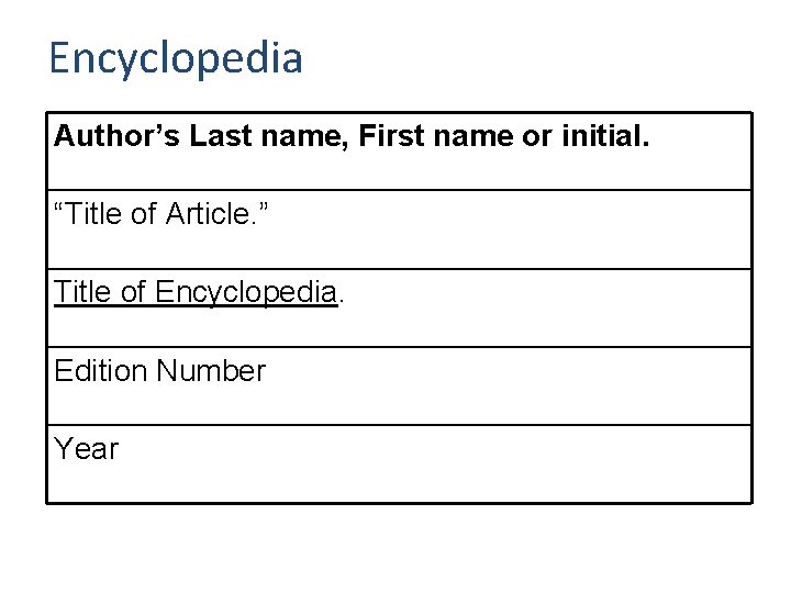 Encyclopedia Author’s Last name, First name or initial. “Title of Article. ” Title of