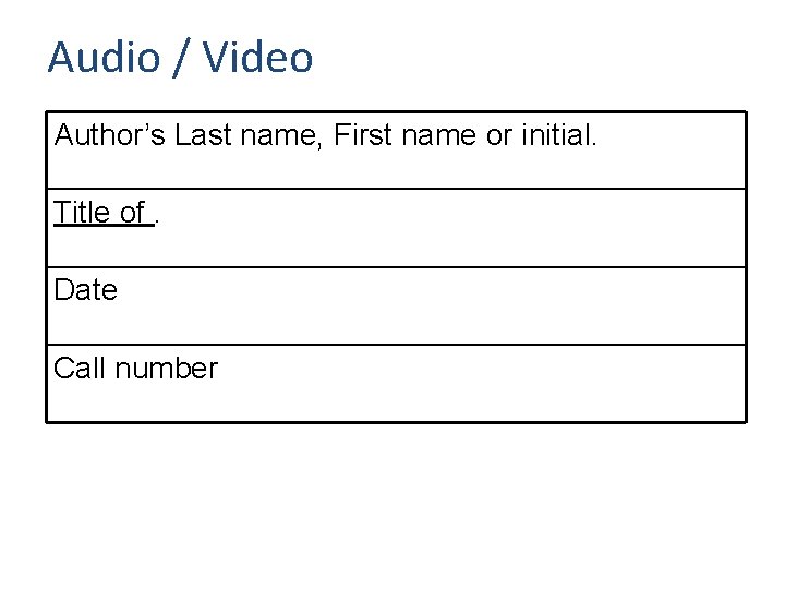 Audio / Video Author’s Last name, First name or initial. Title of. Date Call