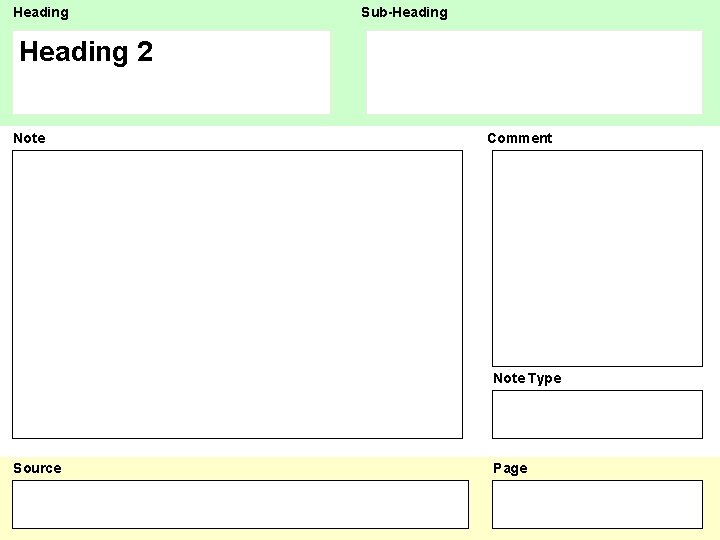 Heading Sub-Heading 2 Note Comment Note Type Source Page 