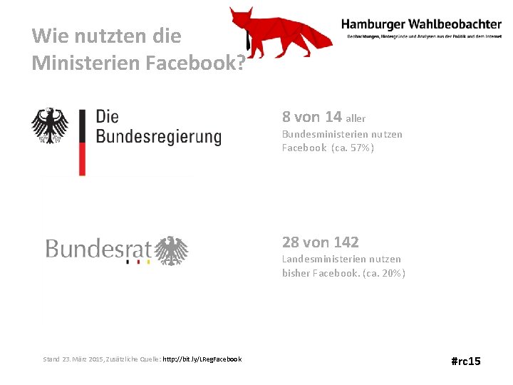 Wie nutzten die Ministerien Facebook? 8 von 14 aller Bundesministerien nutzen Facebook (ca. 57%)